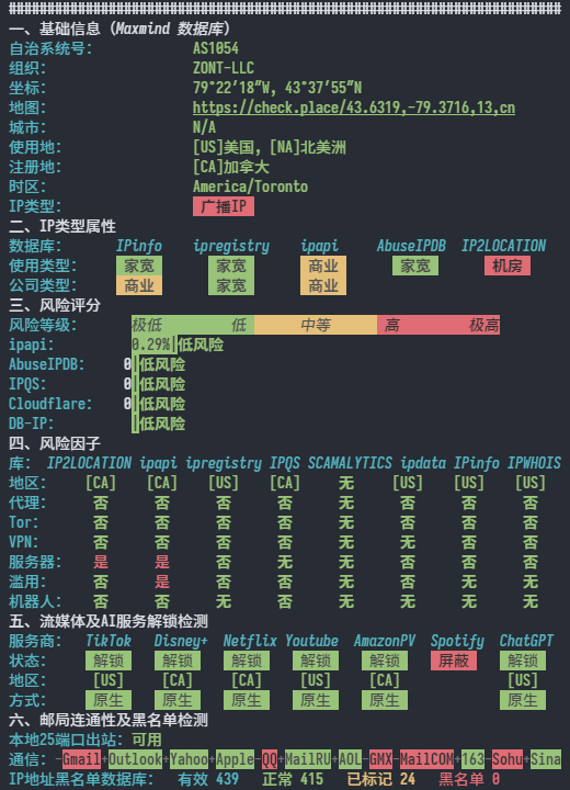 dc1-ipqs-v4.png
