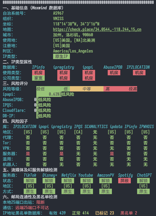 dc2-ipqs-v4.png